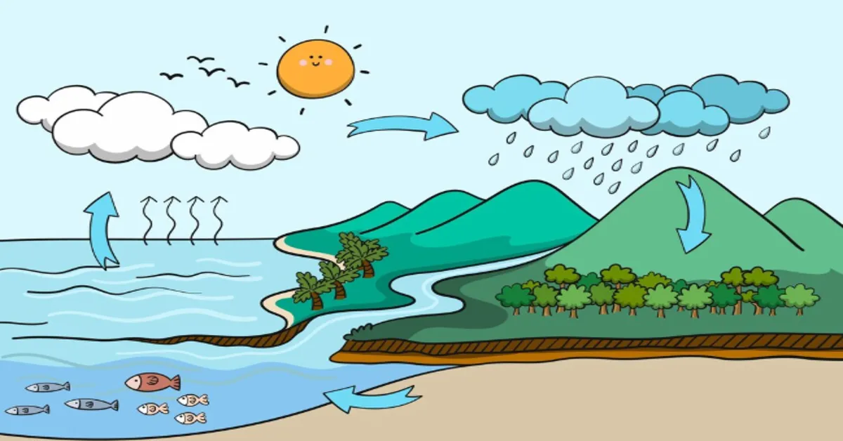 clima em taquarivaí - sp