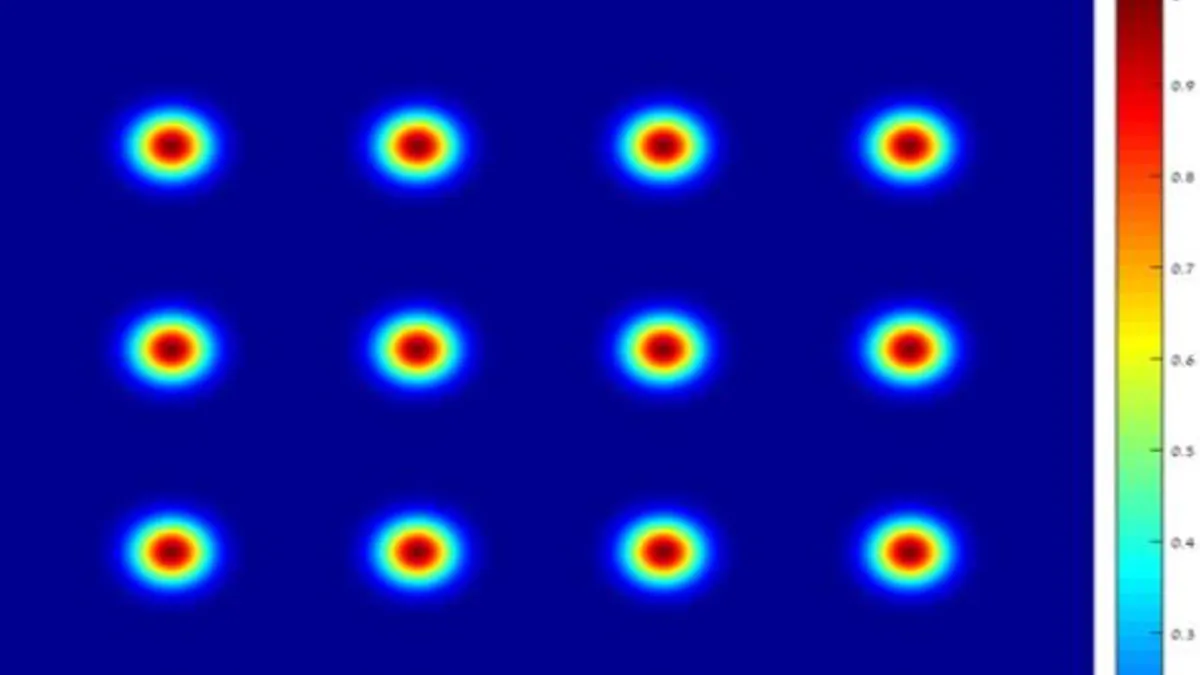Beam Sampler
