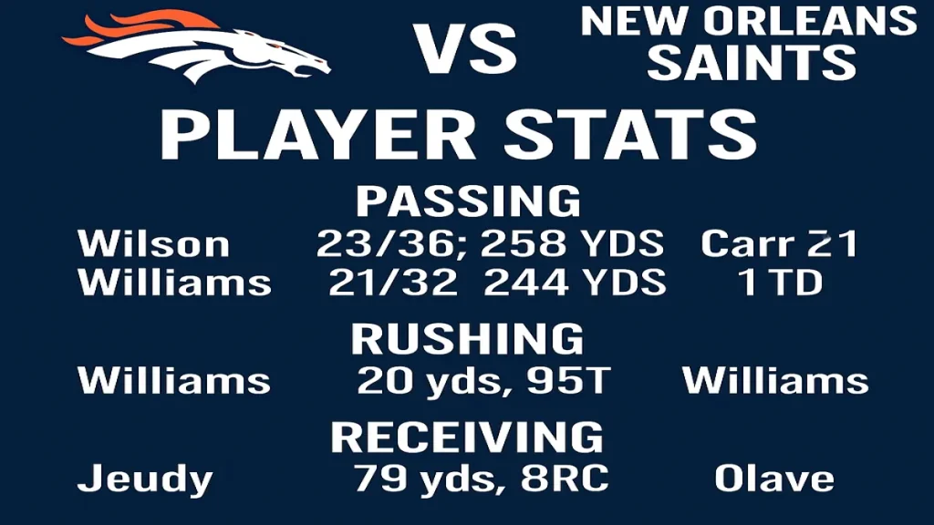 denver broncos vs new orleans saints match player stats