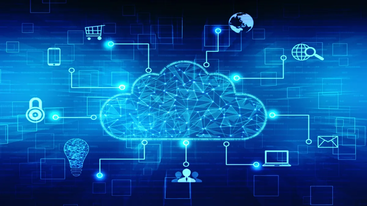 Cloud Ecosystem