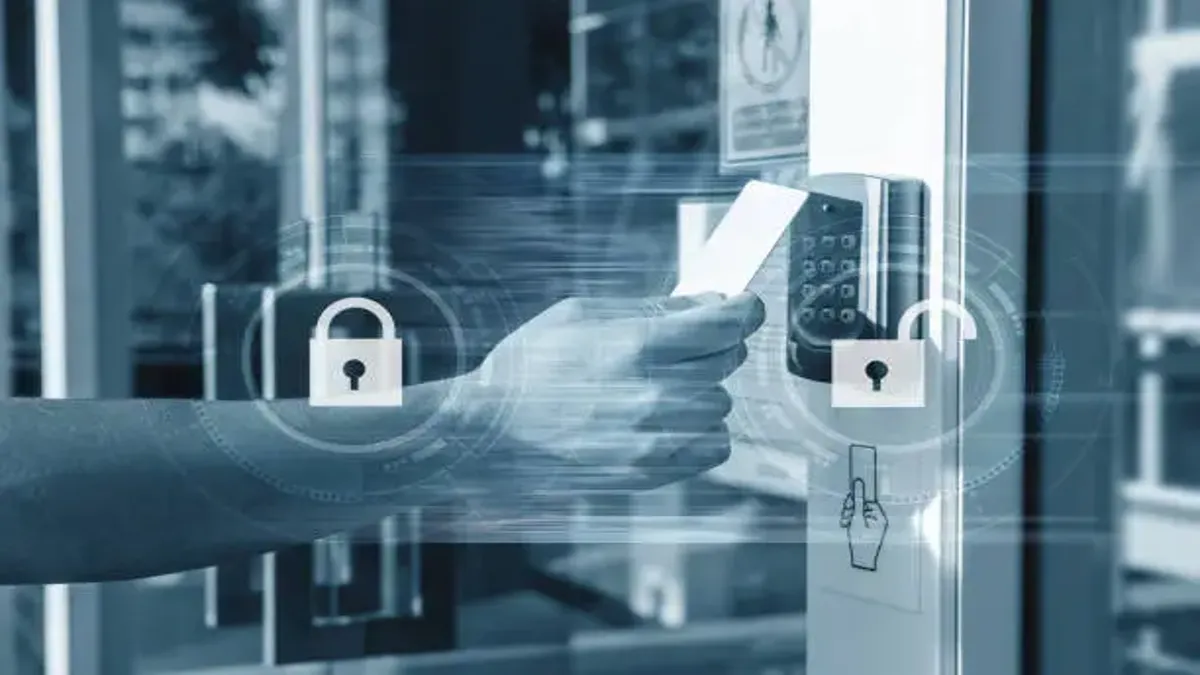 What Is Access Control Entry