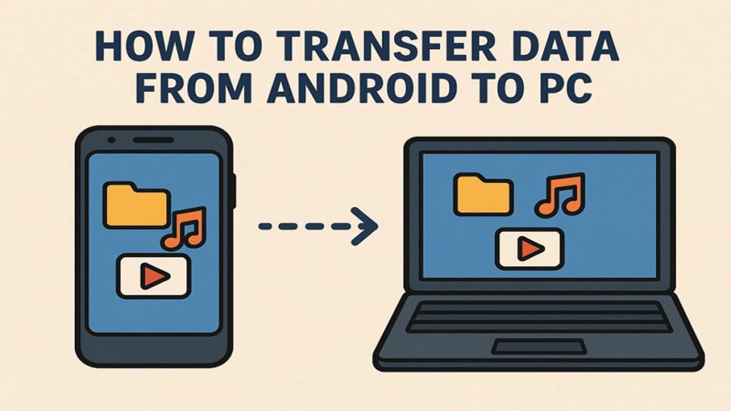 Android to PC